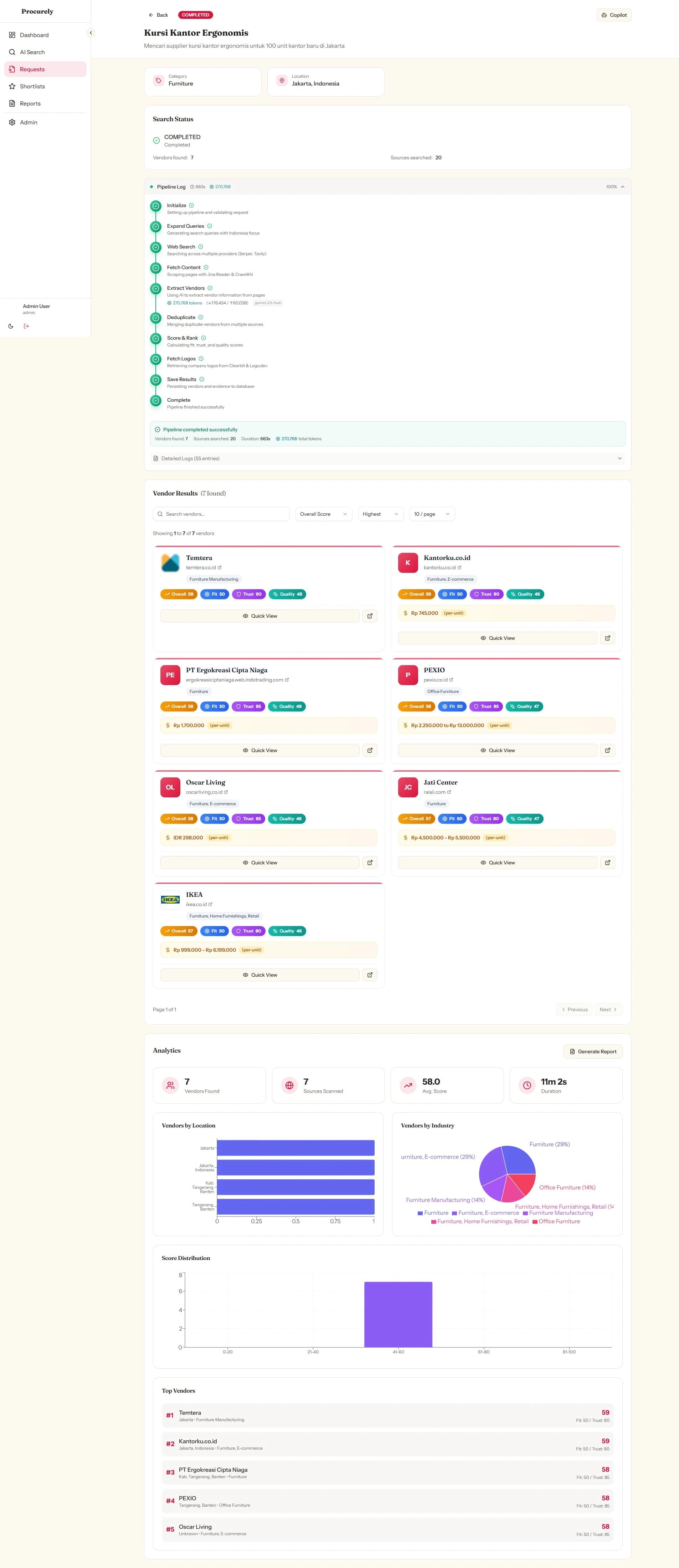 AI Pipeline — 7-step vendor discovery with scored results and analytics
