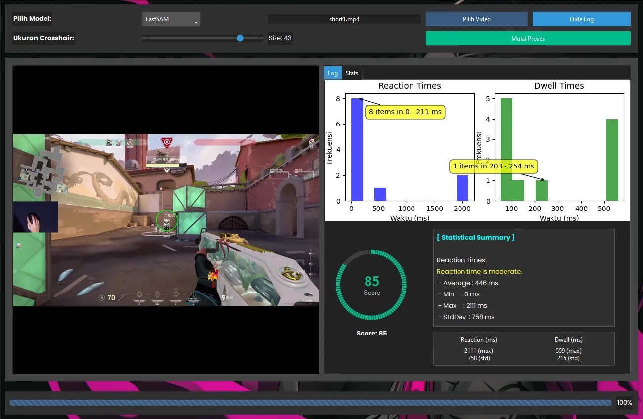 FastSAM Detection Analysis